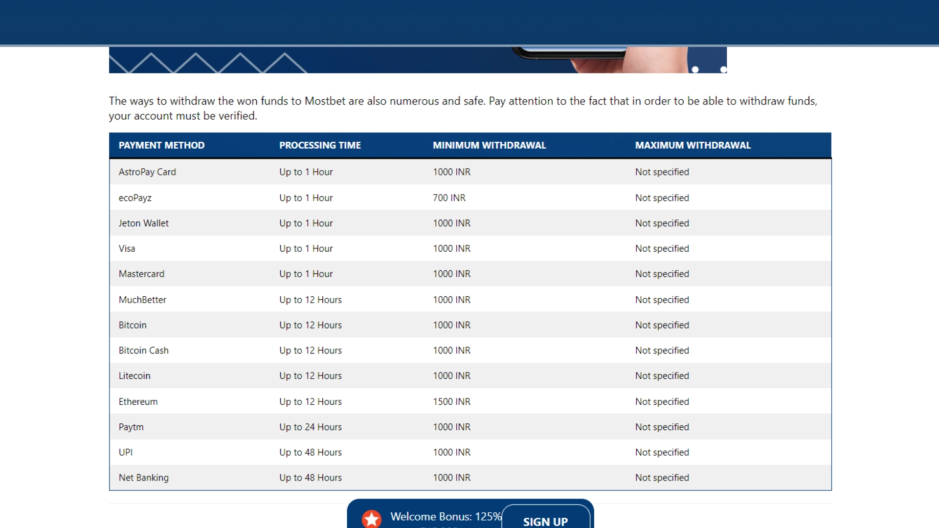 screenshot withdraw methods mostbet